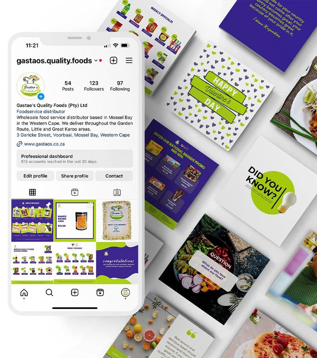 Gastao's Quality Foods Social Media Management